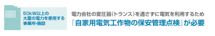 高圧受電設備の保安管理